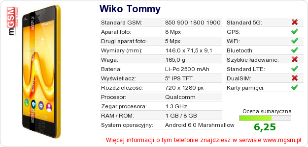 Dane telefonu Wiko Tommy Dane telefonu Wiko Tommy