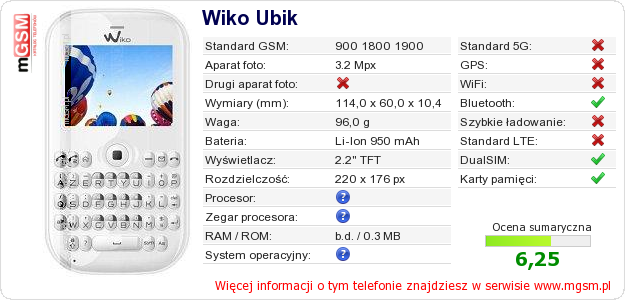 Dane telefonu Wiko Ubik