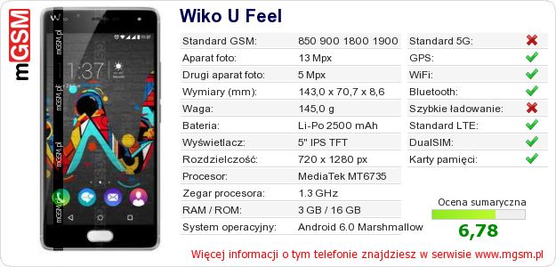 Dane telefonu Wiko U Feel