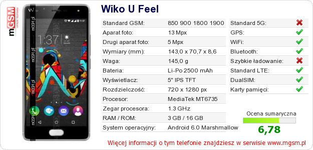Dane telefonu Wiko U Feel Dane telefonu Wiko U Feel