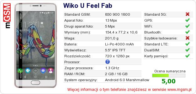 Dane telefonu Wiko U Feel Fab Dane telefonu Wiko U Feel Fab