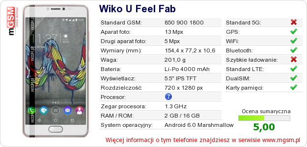 Dane telefonu Wiko U Feel Fab