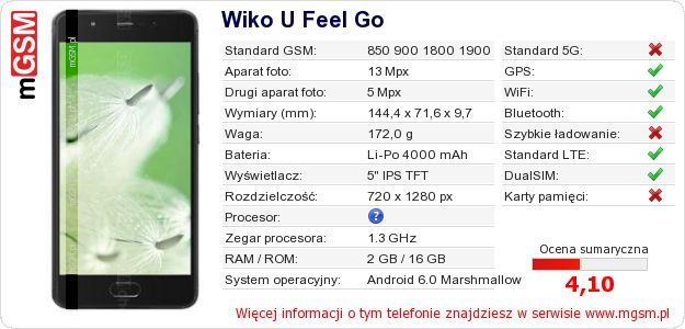 Dane telefonu Wiko U Feel Go