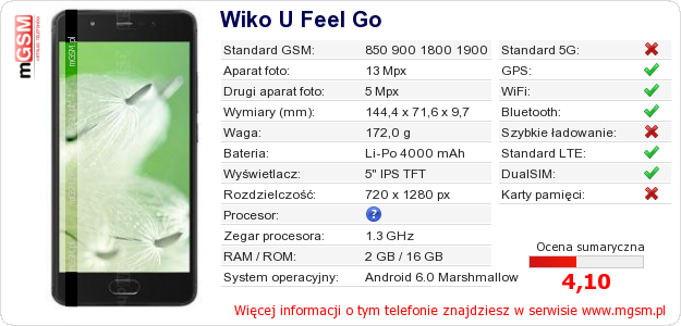 Dane telefonu Wiko U Feel Go