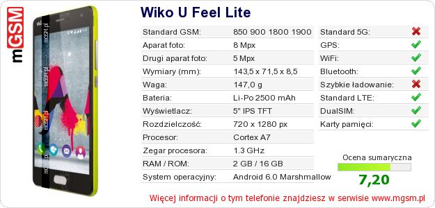 Dane telefonu Wiko U Feel Lite