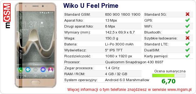 Dane telefonu Wiko U Feel Prime