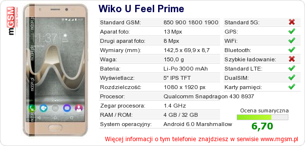 Dane telefonu Wiko U Feel Prime