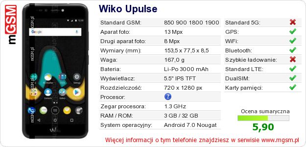 Dane telefonu Wiko Upulse