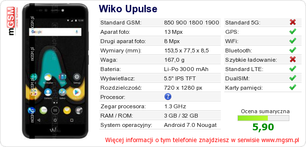 Dane telefonu Wiko Upulse
