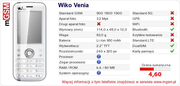 Dane telefonu Wiko Venia