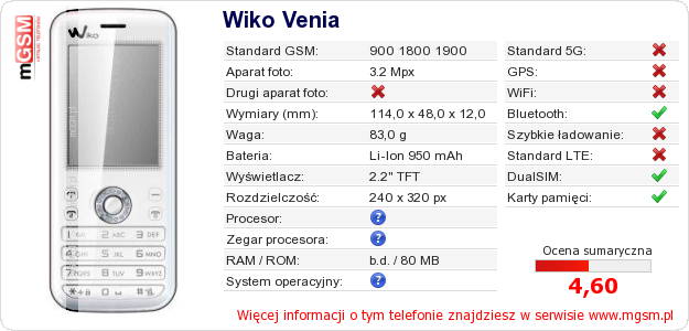 Dane telefonu Wiko Venia