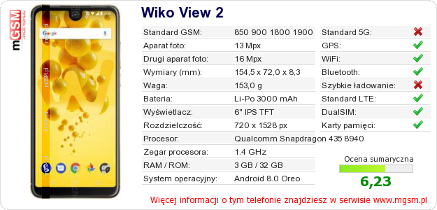 Dane telefonu Wiko View 2