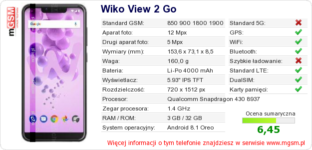 Dane telefonu Wiko View 2 Go