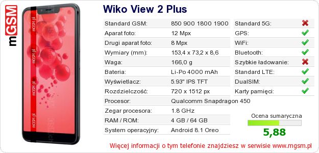 Dane telefonu Wiko View 2 Plus Dane telefonu Wiko View 2 Plus