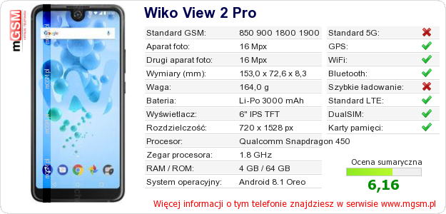 Dane telefonu Wiko View 2 Pro