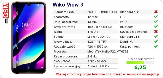 Dane telefonu Wiko View 3