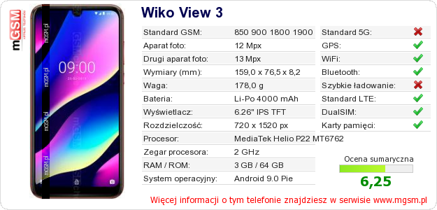 Dane telefonu Wiko View 3