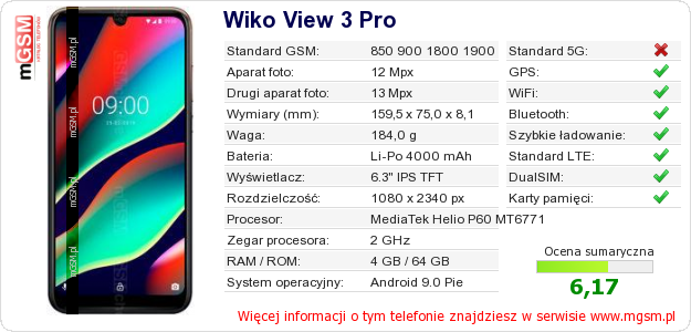 Dane telefonu Wiko View 3 Pro