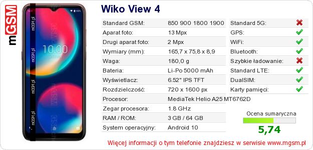 Dane telefonu Wiko View 4