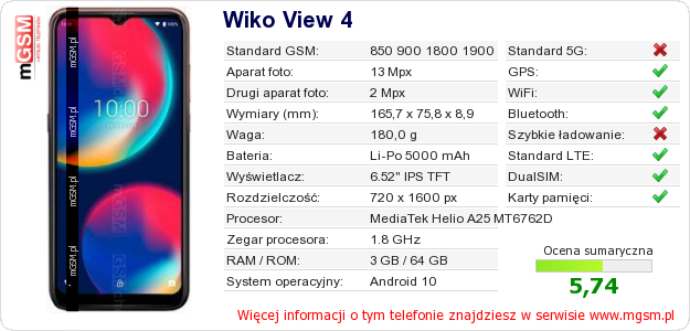 Dane telefonu Wiko View 4 Dane telefonu Wiko View 4