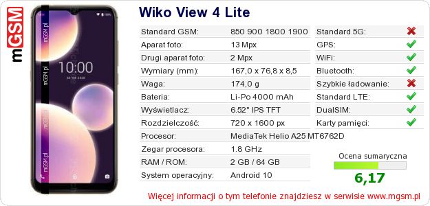 Dane telefonu Wiko View 4 Lite Dane telefonu Wiko View 4 Lite