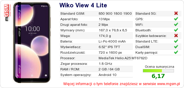 Dane telefonu Wiko View 4 Lite