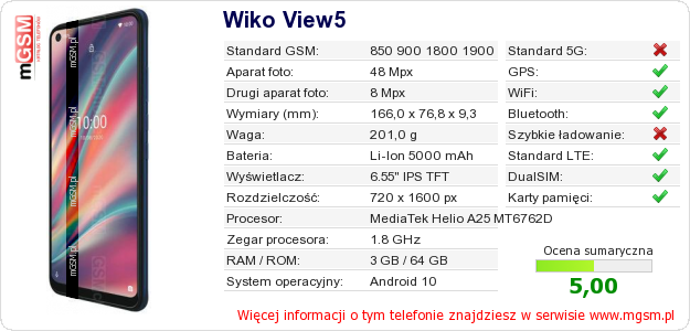 Dane telefonu Wiko View5