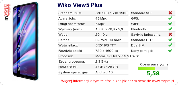 Dane telefonu Wiko View5 Plus