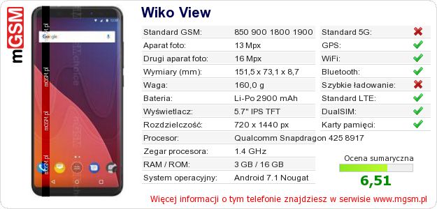 Dane telefonu Wiko View Dane telefonu Wiko View