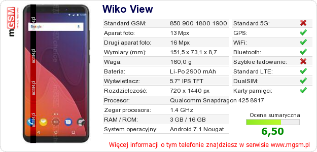 Dane telefonu Wiko View