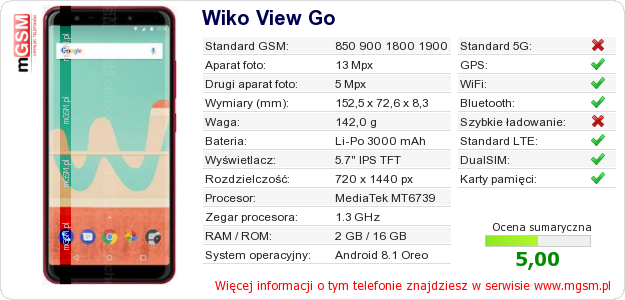 Dane telefonu Wiko View Go