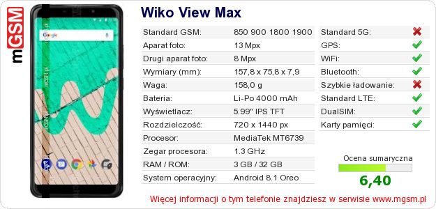 Dane telefonu Wiko View Max Dane telefonu Wiko View Max
