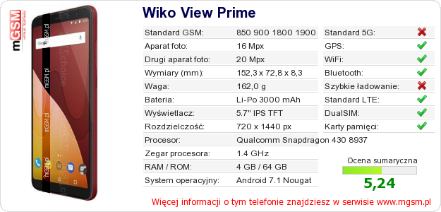 Dane telefonu Wiko View Prime