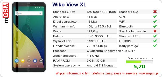 Dane telefonu Wiko View XL
