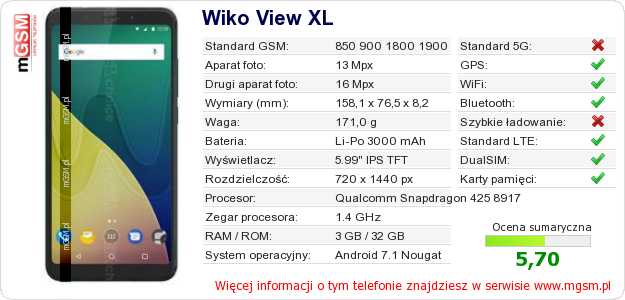 Dane telefonu Wiko View XL Dane telefonu Wiko View XL