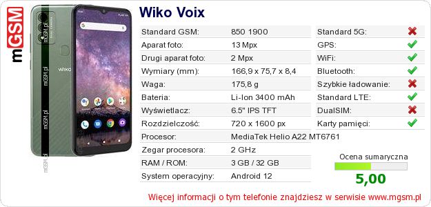Dane telefonu Wiko Voix Dane telefonu Wiko Voix