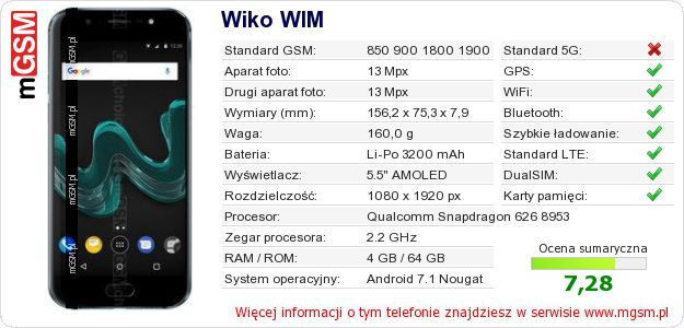 Dane telefonu Wiko WIM