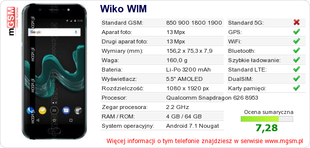 Dane telefonu Wiko WIM