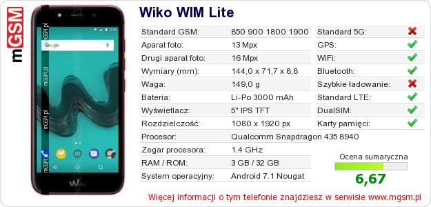Dane telefonu Wiko WIM Lite