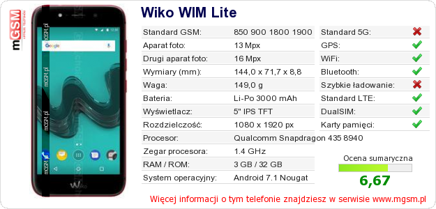 Dane telefonu Wiko WIM Lite Dane telefonu Wiko WIM Lite
