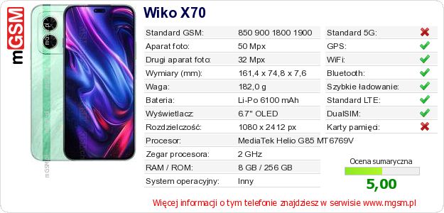 Dane telefonu Wiko X70