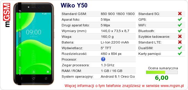 Dane telefonu Wiko Y50 Dane telefonu Wiko Y50