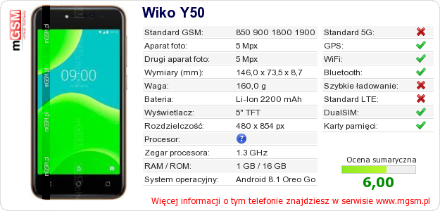 Dane telefonu Wiko Y50