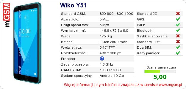 Dane telefonu Wiko Y51 Dane telefonu Wiko Y51