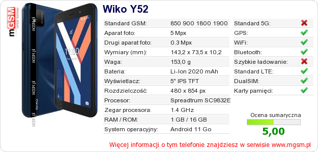 Dane telefonu Wiko Y52