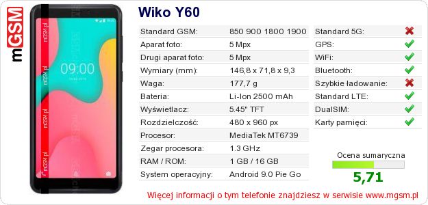 Dane telefonu Wiko Y60