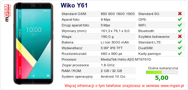 Dane telefonu Wiko Y61