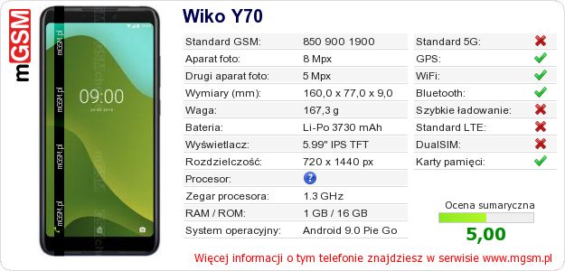 Dane telefonu Wiko Y70