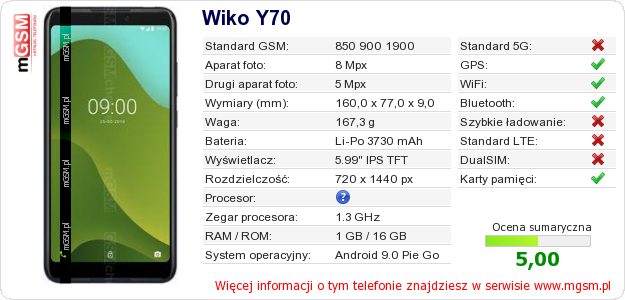 Dane telefonu Wiko Y70