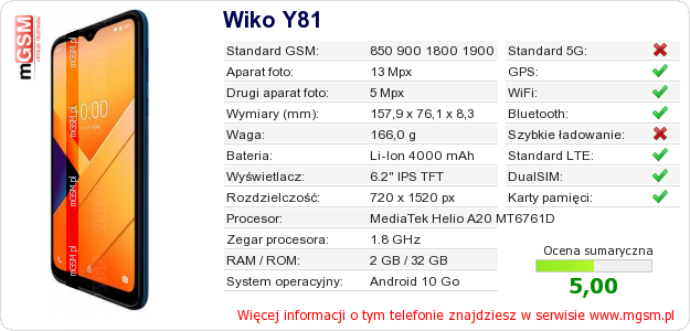 Dane telefonu Wiko Y81
